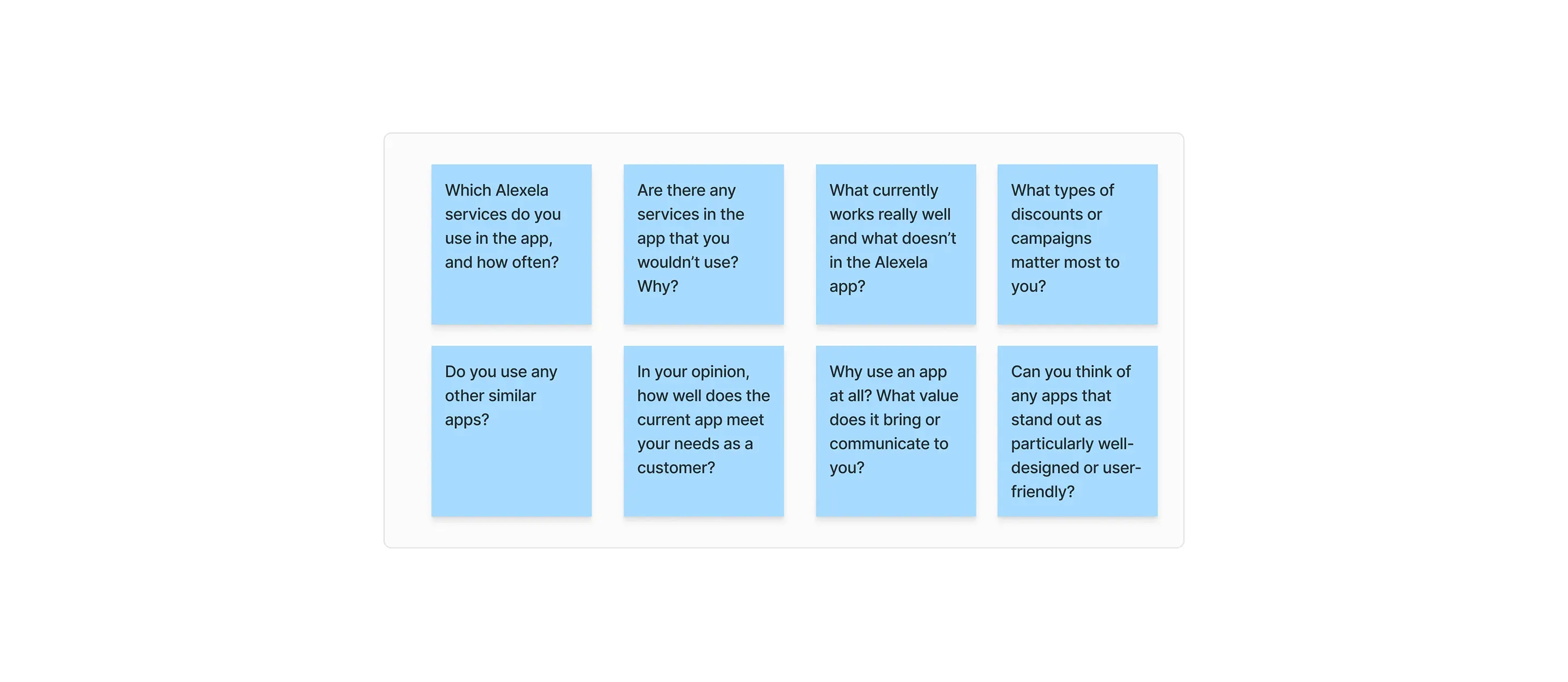 Cards with examples of interview questions